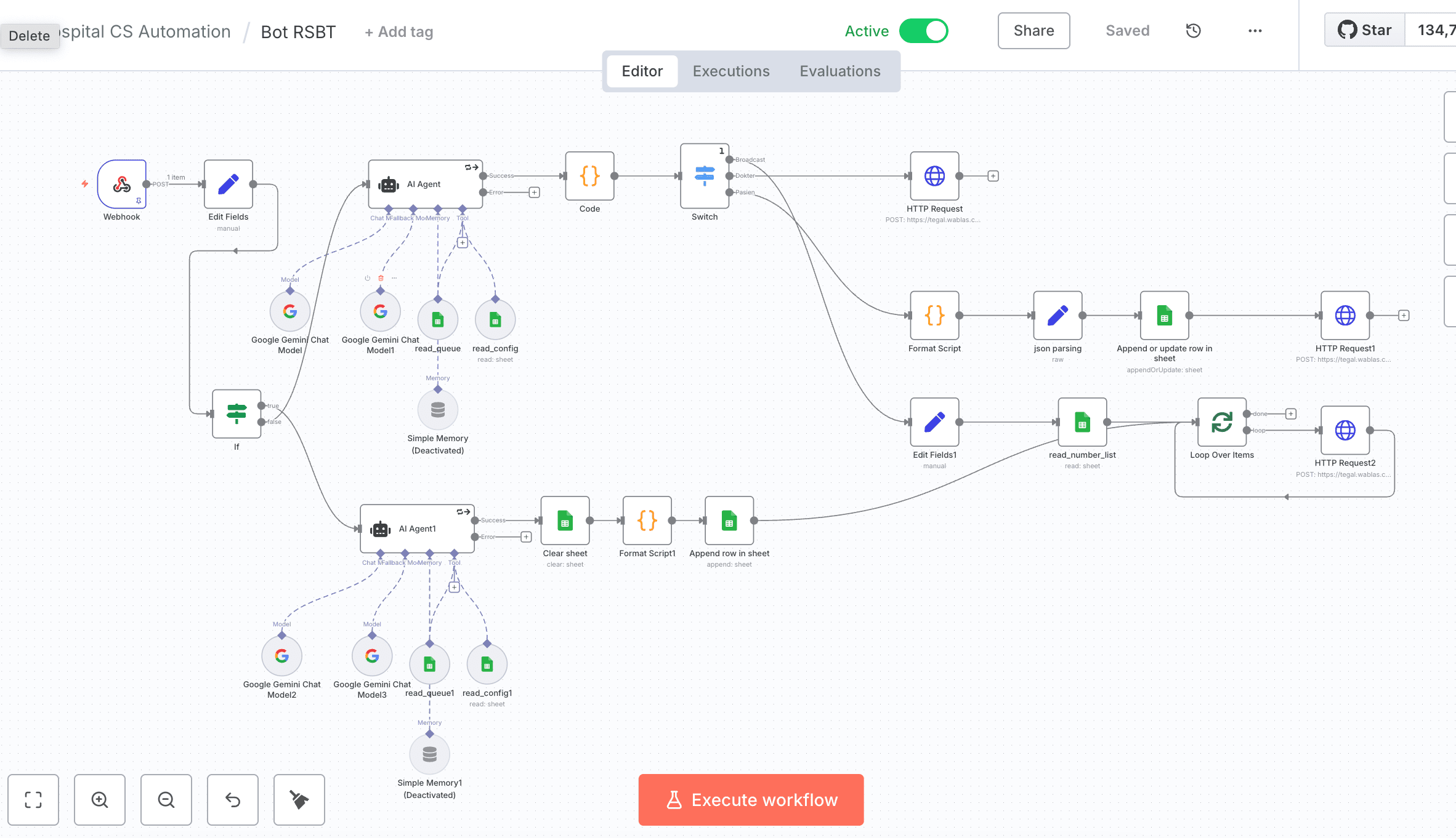 Hospital Management System